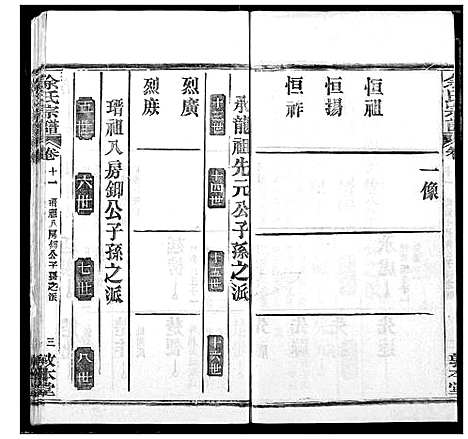 [余]余氏宗谱 (湖北) 余氏家谱_十六.pdf