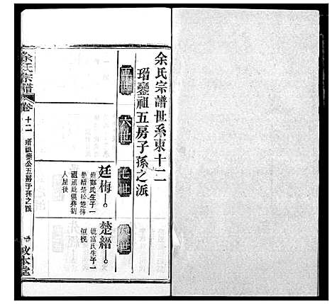 [余]余氏宗谱 (湖北) 余氏家谱_十七.pdf