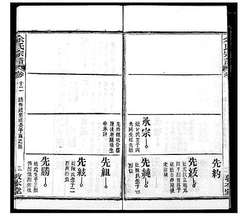 [余]余氏宗谱 (湖北) 余氏家谱_十七.pdf