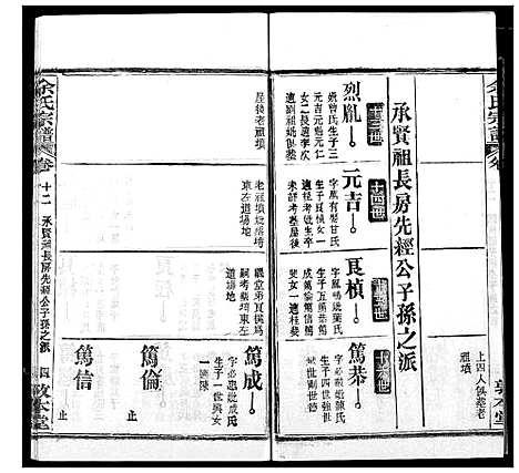 [余]余氏宗谱 (湖北) 余氏家谱_十七.pdf