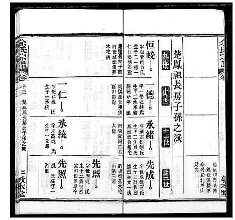 [余]余氏宗谱 (湖北) 余氏家谱_十八.pdf