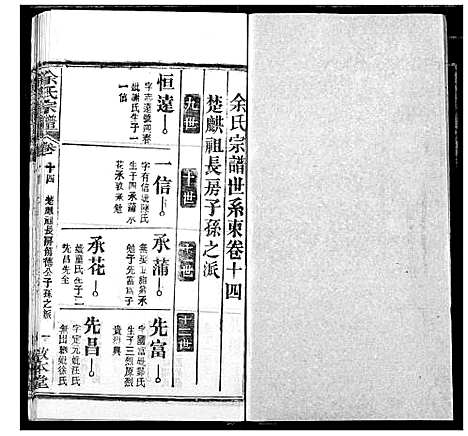 [余]余氏宗谱 (湖北) 余氏家谱_十九.pdf