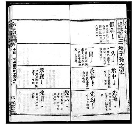 [余]余氏宗谱 (湖北) 余氏家谱_十九.pdf