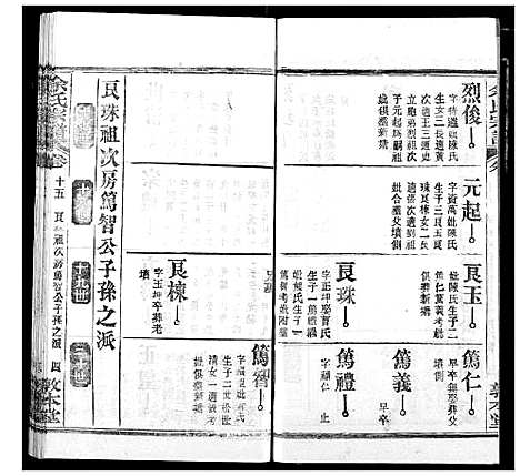 [余]余氏宗谱 (湖北) 余氏家谱_二十.pdf