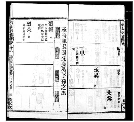 [余]余氏宗谱 (湖北) 余氏家谱_二十一.pdf