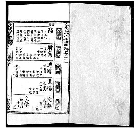 [余]余氏宗谱 (湖北) 余氏家谱_二.pdf