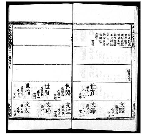 [余]余氏宗谱 (湖北) 余氏家谱_二.pdf