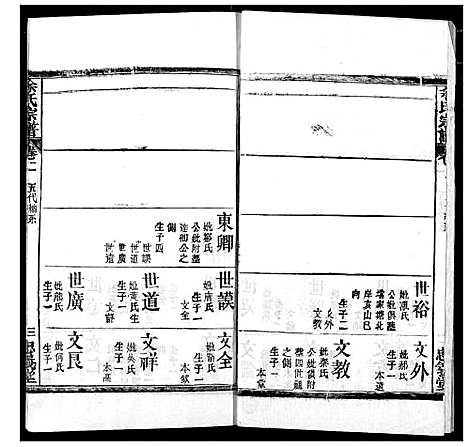 [余]余氏宗谱 (湖北) 余氏家谱_二.pdf