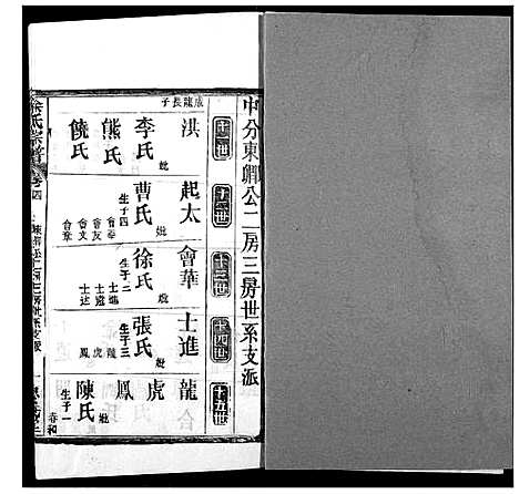 [余]余氏宗谱 (湖北) 余氏家谱_四.pdf