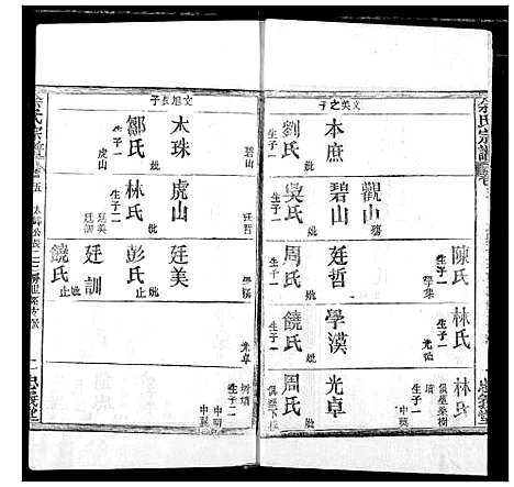 [余]余氏宗谱 (湖北) 余氏家谱_五.pdf