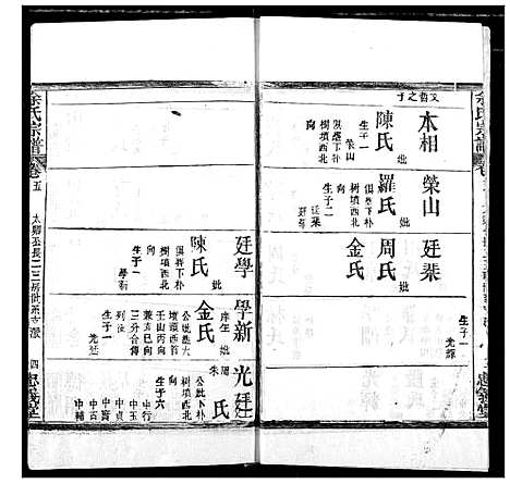 [余]余氏宗谱 (湖北) 余氏家谱_五.pdf