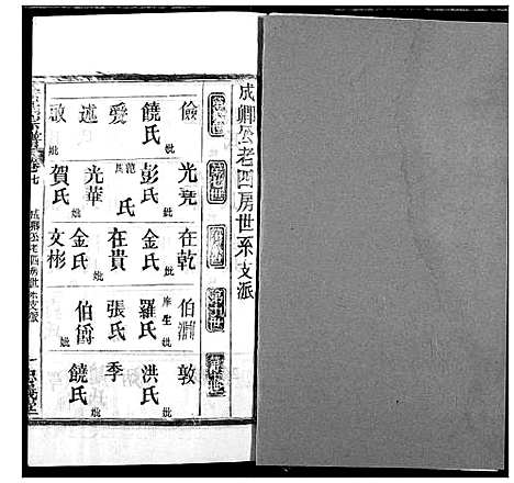 [余]余氏宗谱 (湖北) 余氏家谱_七.pdf