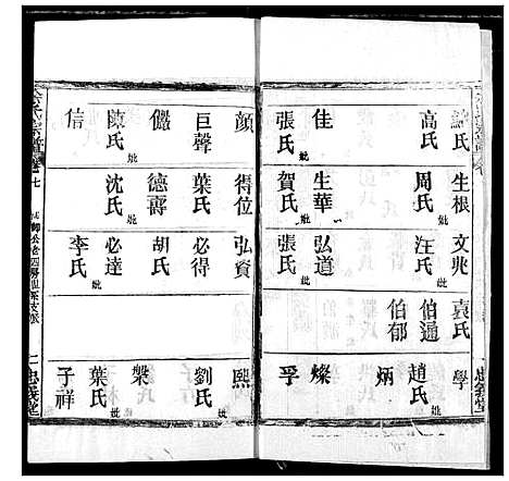 [余]余氏宗谱 (湖北) 余氏家谱_七.pdf