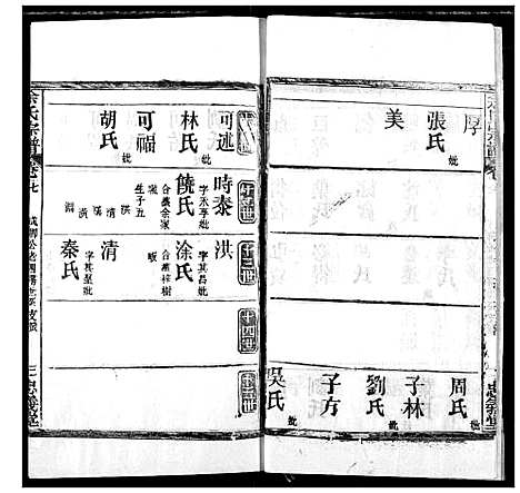 [余]余氏宗谱 (湖北) 余氏家谱_七.pdf