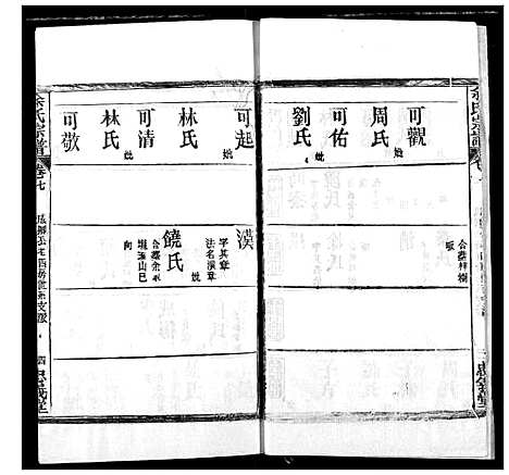 [余]余氏宗谱 (湖北) 余氏家谱_七.pdf