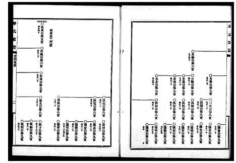 [毕]毕公裔大同宗全国通谱_毕氏家谱 (河北) 毕公裔大同家全国通谱_一.pdf