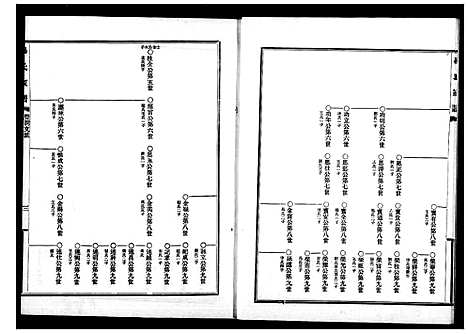 [毕]毕公裔大同宗全国通谱_毕氏家谱 (河北) 毕公裔大同家全国通谱_一.pdf