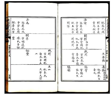 [边]任丘边氏族谱_5卷 (河北) 任丘边氏家谱_三.pdf