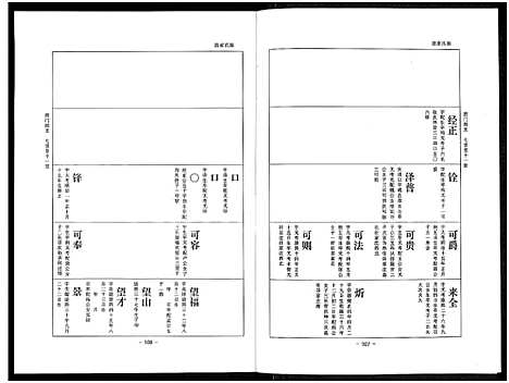 [陈]乐寿陈氏族谱_6册 (河北) 乐寿陈氏家谱_二.pdf