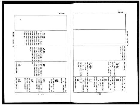 [陈]乐寿陈氏族谱_6册 (河北) 乐寿陈氏家谱_二.pdf