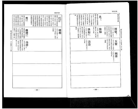 [陈]乐寿陈氏族谱_6册 (河北) 乐寿陈氏家谱_三.pdf