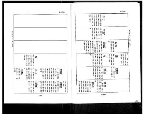 [陈]乐寿陈氏族谱_6册 (河北) 乐寿陈氏家谱_四.pdf