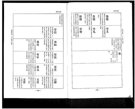 [陈]乐寿陈氏族谱_6册 (河北) 乐寿陈氏家谱_四.pdf