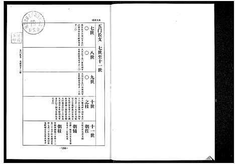 [陈]乐寿陈氏族谱_6册 (河北) 乐寿陈氏家谱_五.pdf