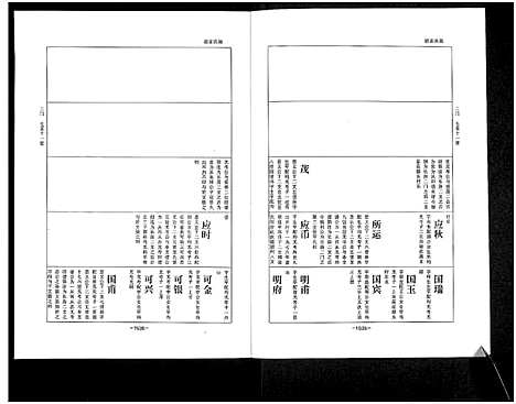 [陈]乐寿陈氏族谱_6册 (河北) 乐寿陈氏家谱_六.pdf