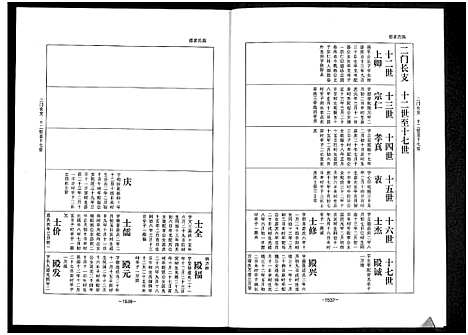 [陈]乐寿陈氏族谱_6册 (河北) 乐寿陈氏家谱_六.pdf