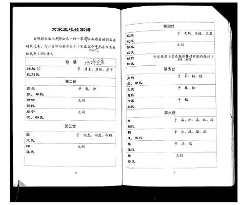 [张]张姓家谱 (河北) 张姓家谱_一.pdf