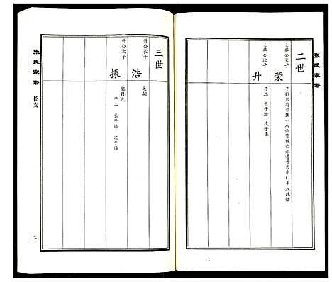 [张]张氏家谱 (河北) 张氏家谱_三.pdf