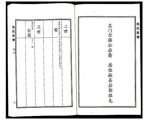 [张]张氏家谱 (河北) 张氏家谱_七.pdf