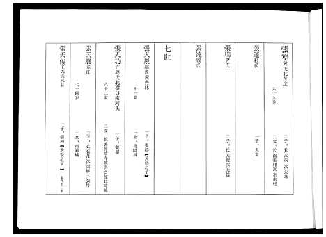 [张]张氏家谱 (河北) 张氏家谱.pdf