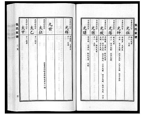 [张]张氏家谱_9卷首1卷 (河北) 张氏家谱_四.pdf