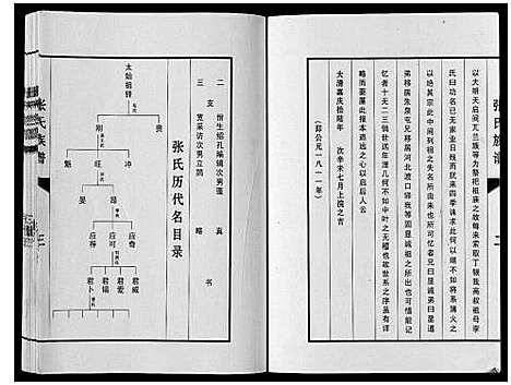 [张]张氏族谱 (河北) 张氏家谱.pdf