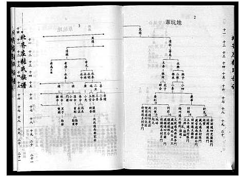 [张]张氏族谱 (河北) 张氏家谱.pdf