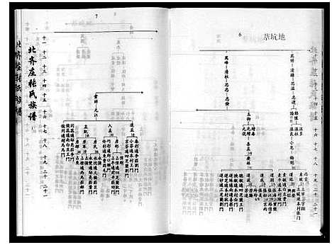 [张]张氏族谱 (河北) 张氏家谱.pdf