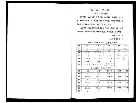 [张]张氏族谱 (河北) 张氏家谱_一.pdf