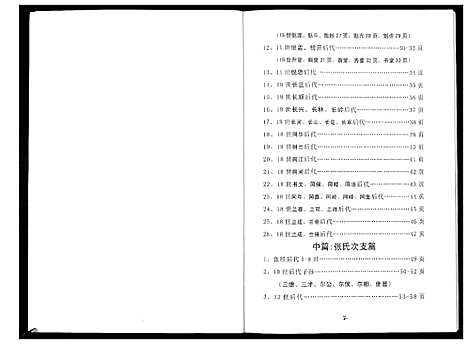 [张]张氏族谱 (河北) 张氏家谱_二.pdf