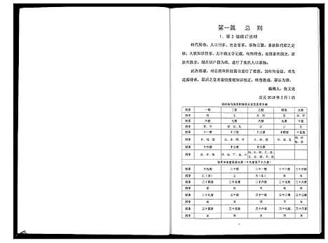 [张]张氏族谱 (河北) 张氏家谱_二.pdf