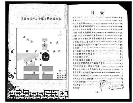 [张]彭六佐石槽张家花名册 (河北) 彭六佐石槽张家花名册_一.pdf