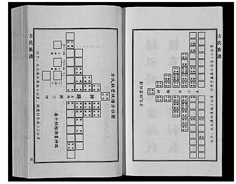 [方]方氏族谱_3卷 (河北) 方氏家谱_三.pdf