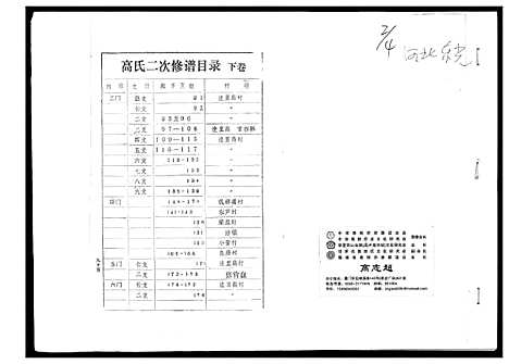 [高]高氏家谱 (河北) 高氏家谱_二.pdf