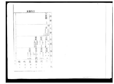 [高]高氏家谱 (河北) 高氏家谱_二.pdf