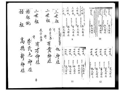 [高]高氏支系汇编 (河北) 高氏支系汇编.pdf