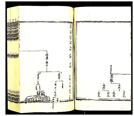 [高]高氏谱书_6卷 (河北) 高氏谱_五.pdf