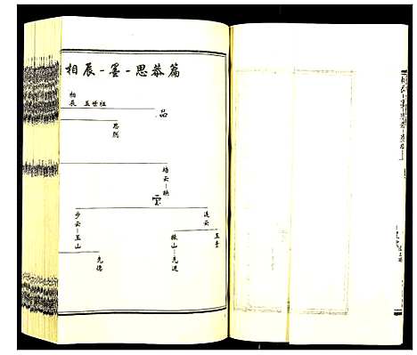 [高]高氏谱书_6卷 (河北) 高氏谱_五.pdf