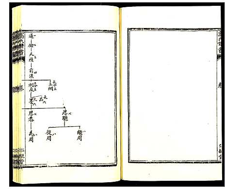 [高]高氏谱书_6卷 (河北) 高氏谱_六.pdf