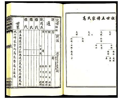 [高]高氏谱书_6卷 (河北) 高氏谱_六.pdf